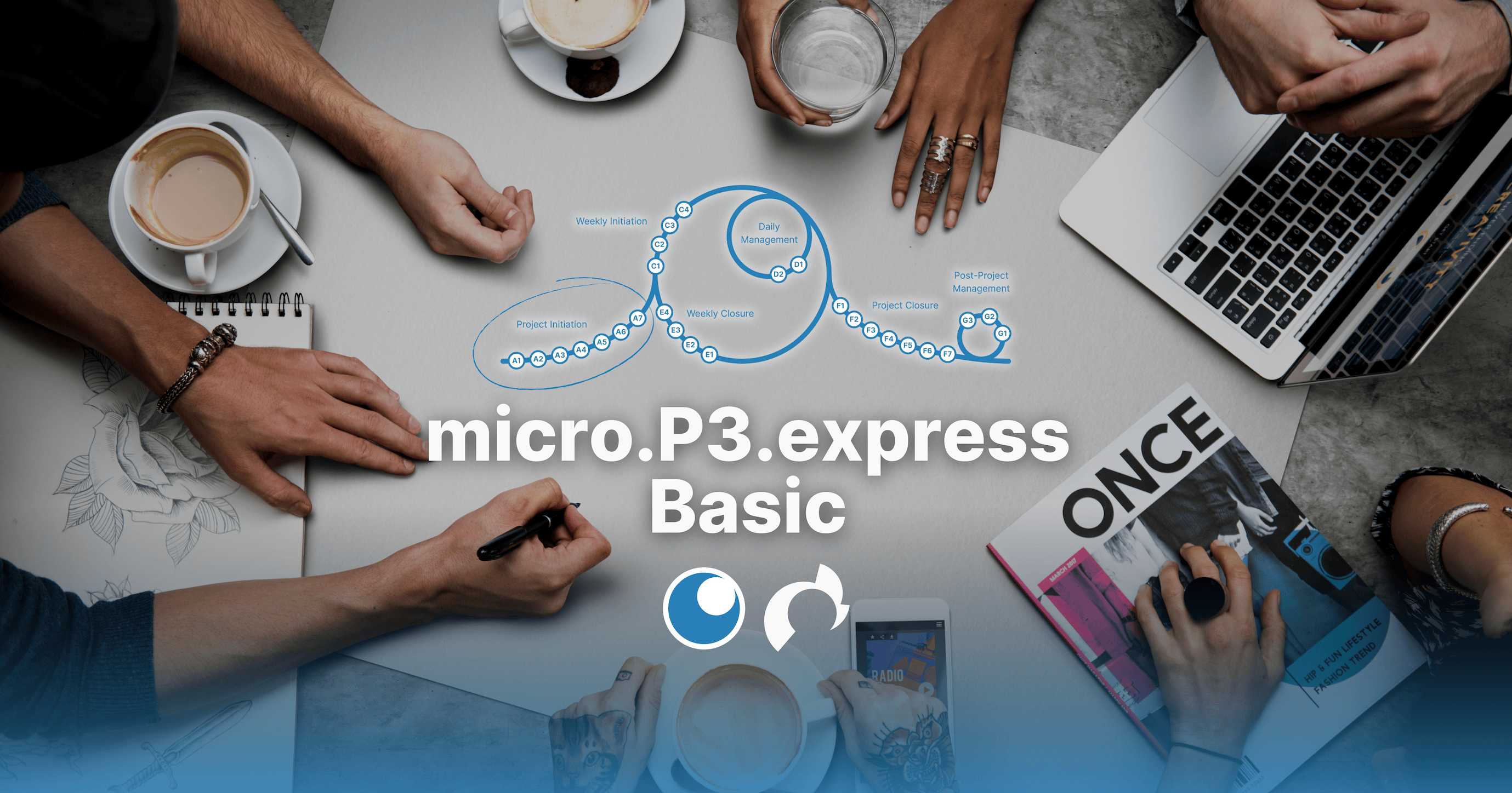 micro.P3.express Basic Course